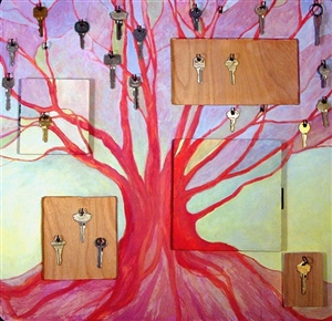 Key Tree